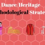 Heritage studies methods