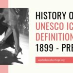 The history of UNESCO ICH definitions from 1899 to 2005.